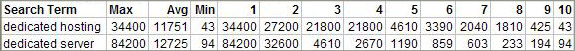 link popularity competition (23K)